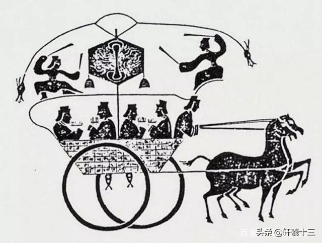 从“布手知尺”，到“记里鼓车”，中国古代长度测量的智慧结晶