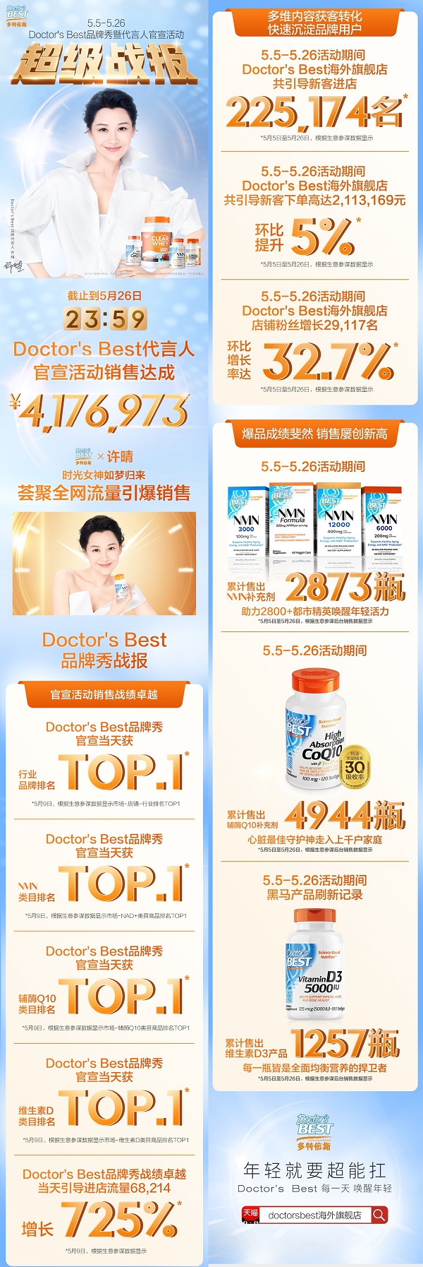 doctorsbest多特倍斯品牌,doctorsbest多特倍斯液体钙