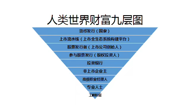 常见58种诈骗手法 (诈骗套路大揭秘防骗六招要谨记)