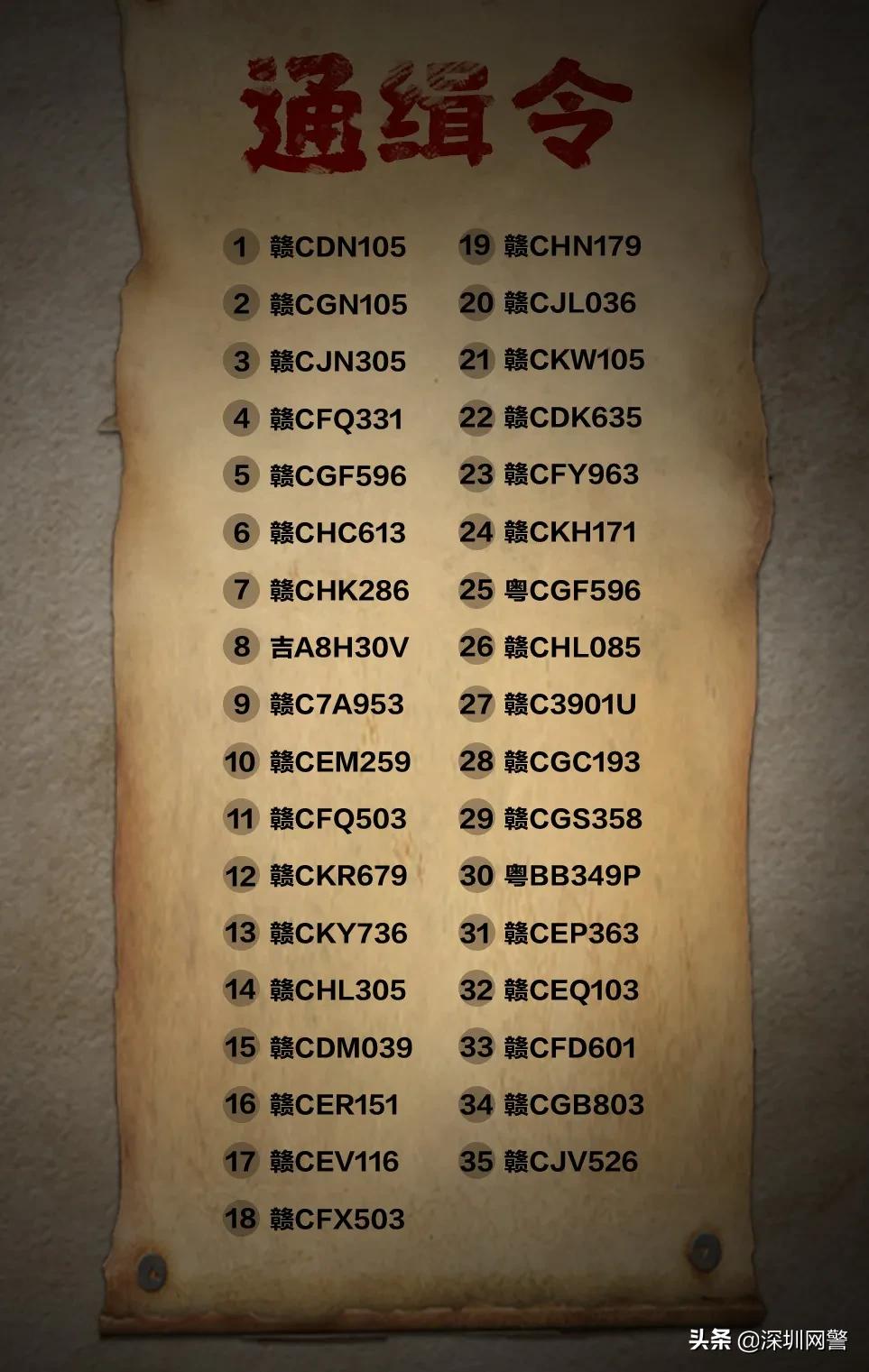广东深圳网上通缉最新名单,深圳市公安局最近通缉名单