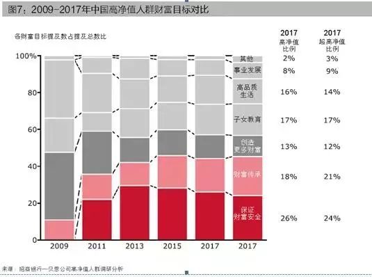 香港美元保险理财,香港的哪个理财类保险靠谱