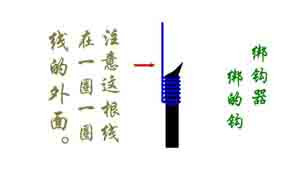 新手绑钩视频教程,新手绑钓鱼钩视频