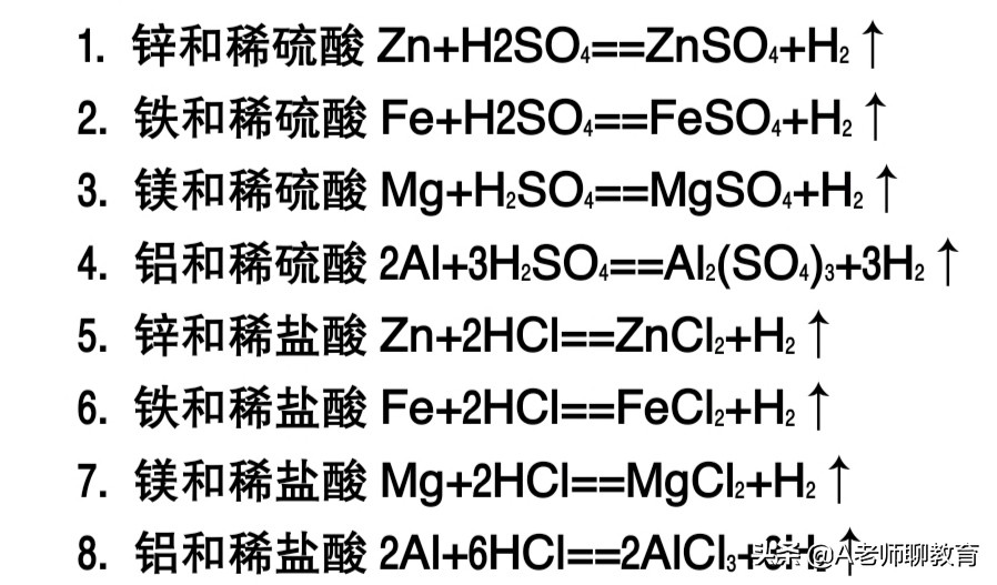 初中必考化学酸碱盐归纳,初中化学酸碱盐难题及答案