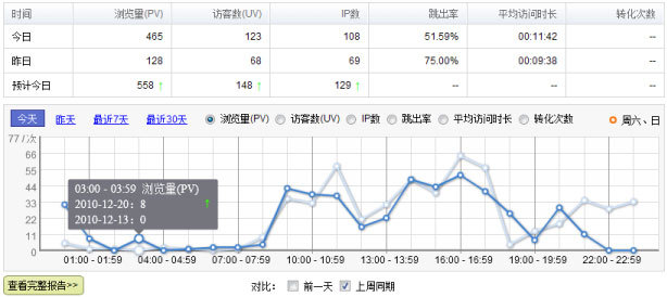 淘宝宝贝被下架怎么办,淘宝商品下架怎么回事