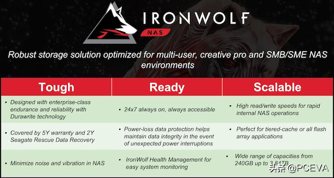 希捷最新混合固态硬盘,希捷推出14tb桌面nas硬盘评测拆解
