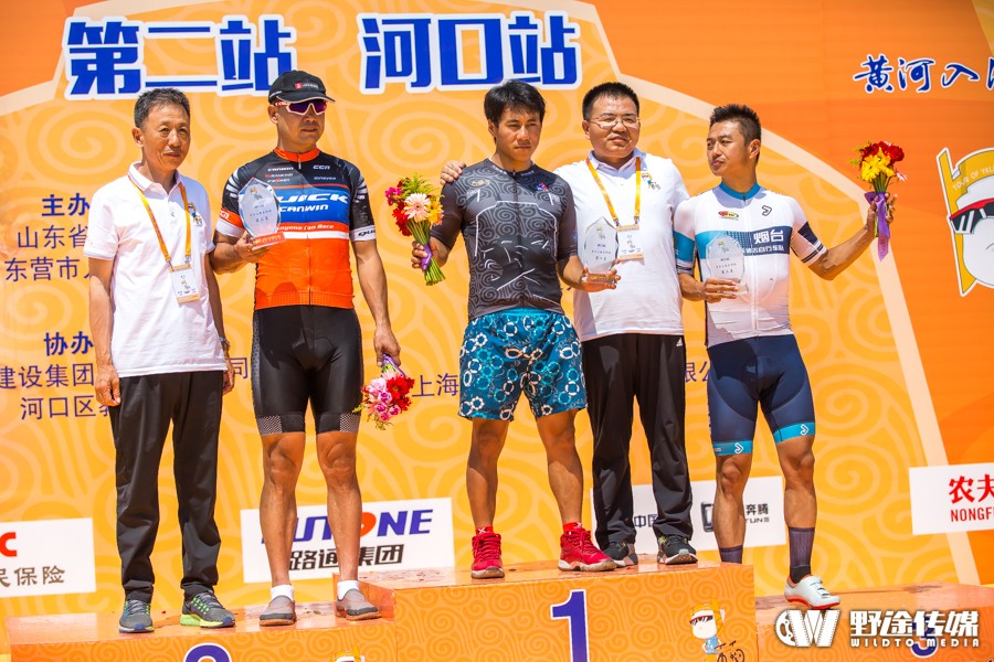 东营黄河口足球赛事,东营黄河口公路赛