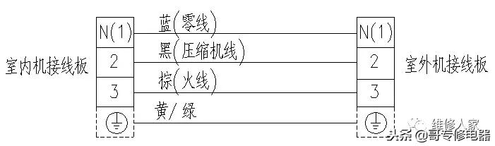 格力空调室内机电容接线方法,格力空调内外机连接线路图