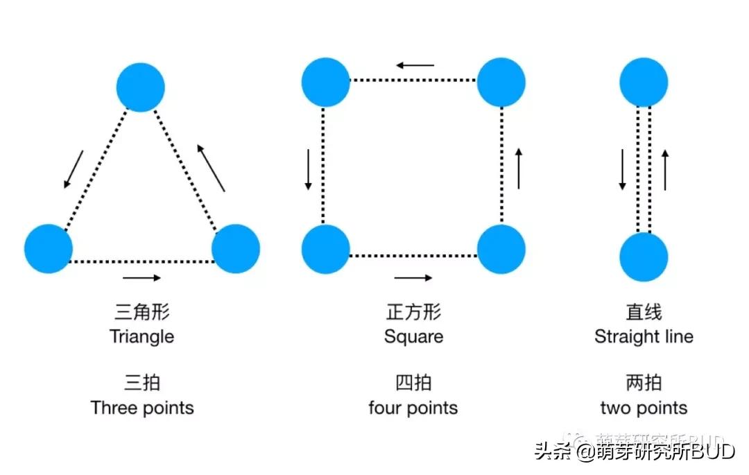 孩子抗拒上钢琴课怎么办,孩子抗拒弹琴怎么办