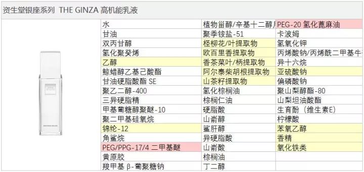 资生堂theginza价格,资生堂护肤品适合50岁以上系列