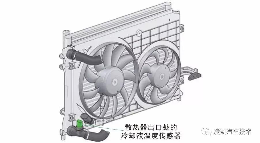 汽车空调冷却液温度传感器的作用,冷却液温度传感器坏了有什么影响