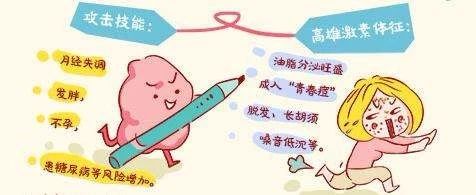 王大妈儿媳妇花了1W脱毛后才明白,千万不要轻易去脱毛