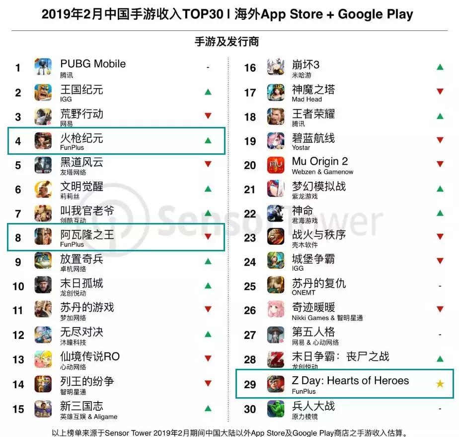 pubgmobile怎样稳定吃鸡,pubgmobile吃鸡模式