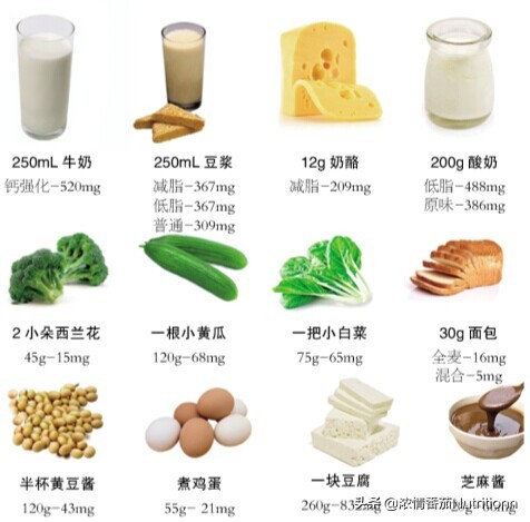 女人怀孕后老公要做的事,怀孕后准爸爸需要做什么