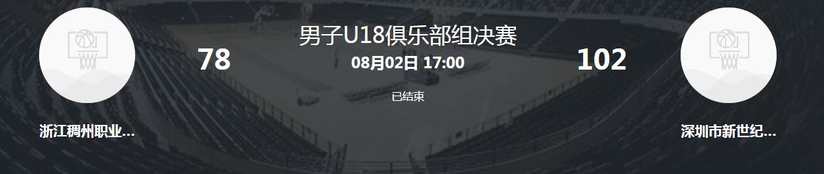 46分6板！浙江19岁锋线小将连续爆发，可他却无缘世青赛
