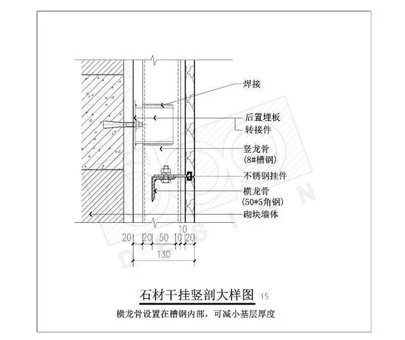 墙面石材干挂镜面处理,干挂石材墙面沉降缝的施工方法