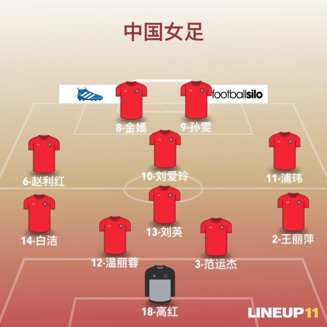 99年女足国家队名单,女足前国脚现状