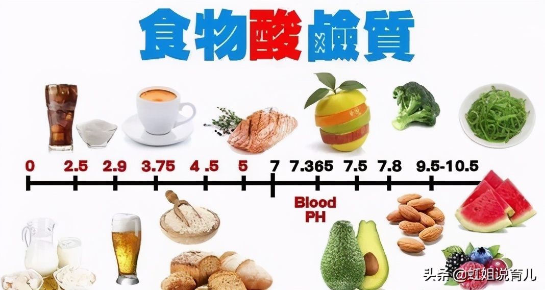 孕妈怀孕期4种食物长胎不长肉,怀孕期间什么食物不宜吃