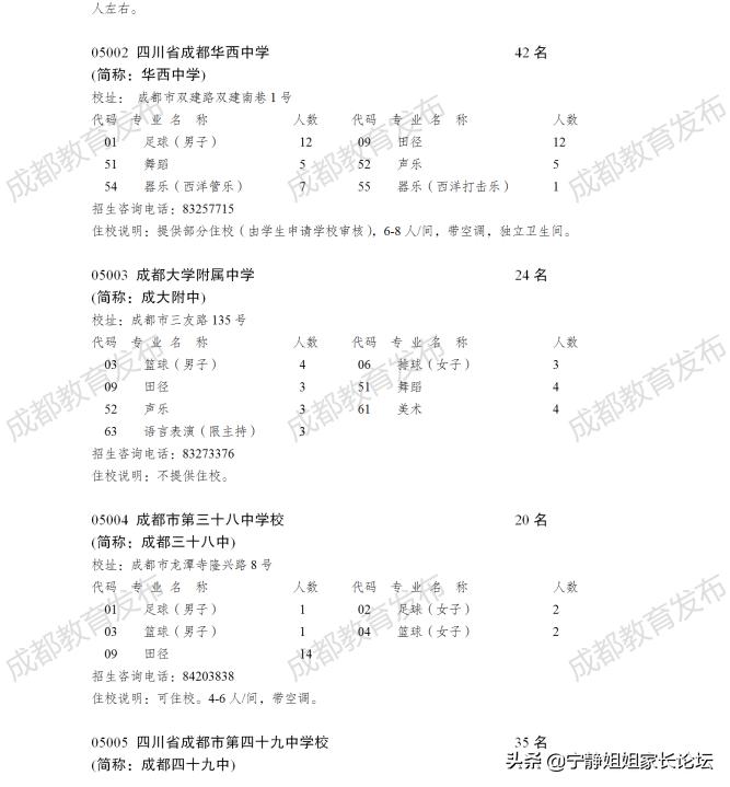 2024普通高中艺体特长生招生,2018年高中招艺体特长生报名条件