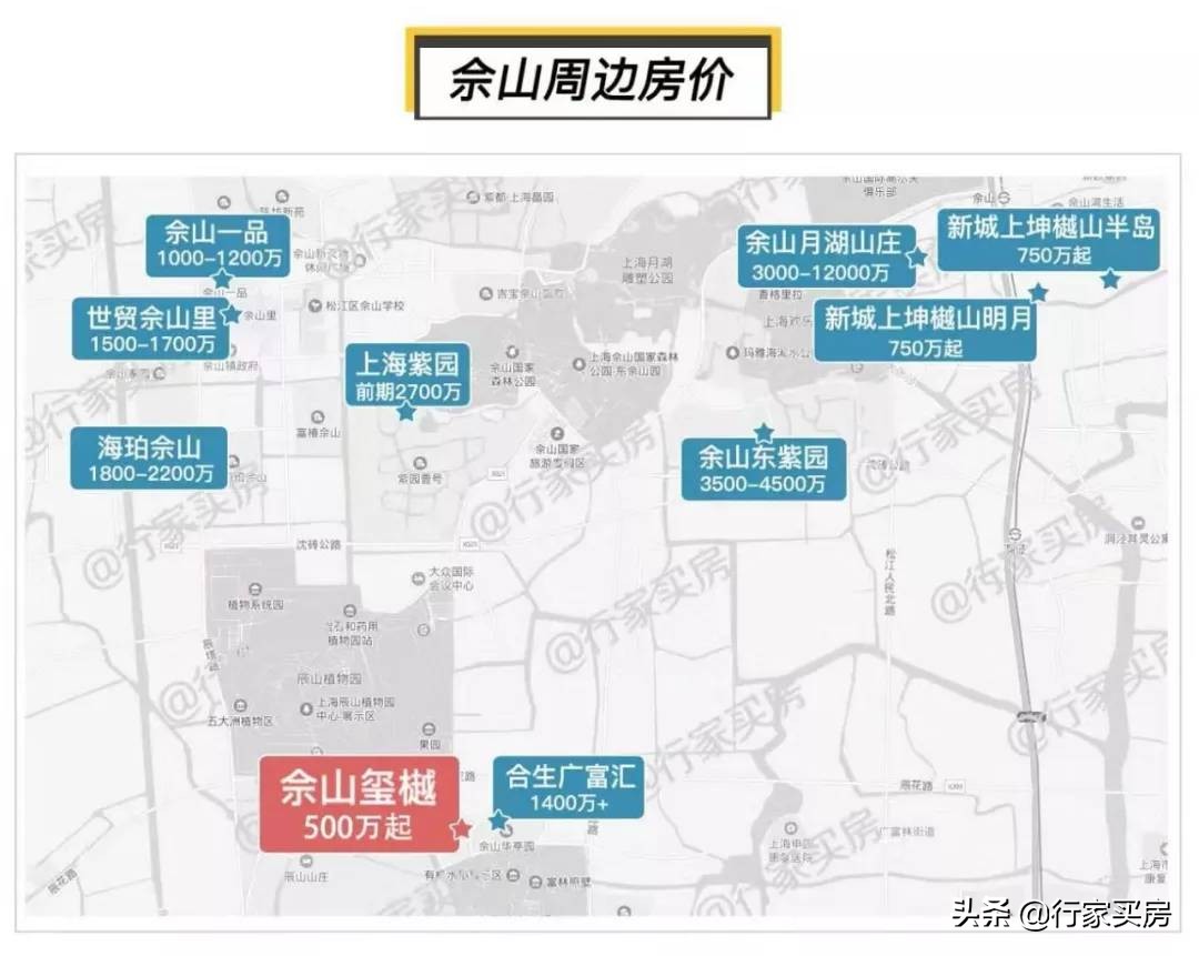 与别墅区为邻的洋房,与土豪别墅为邻