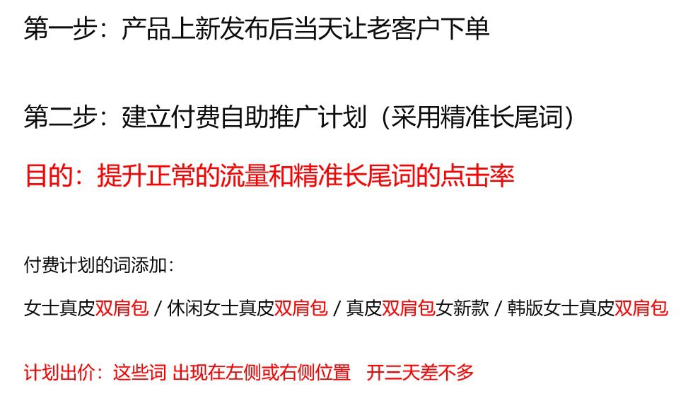 在阿里巴巴搜索产品上架步骤,企优托代运营