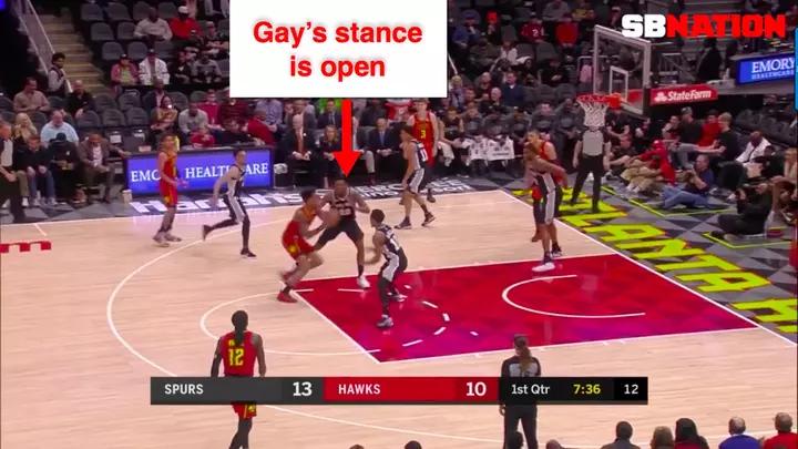 特雷杨的运球,特雷杨的控球