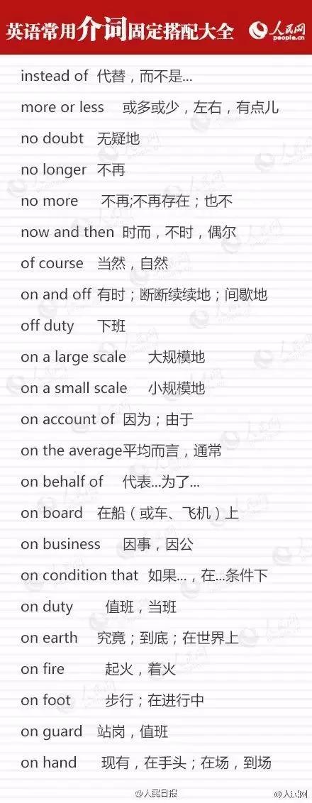 9类高考英语必考介词辨析（附介词固定搭配），准高三必须掌握