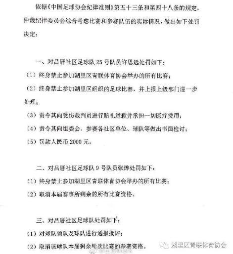 中国足球史第一个被终身禁赛,禁赛重罚足球