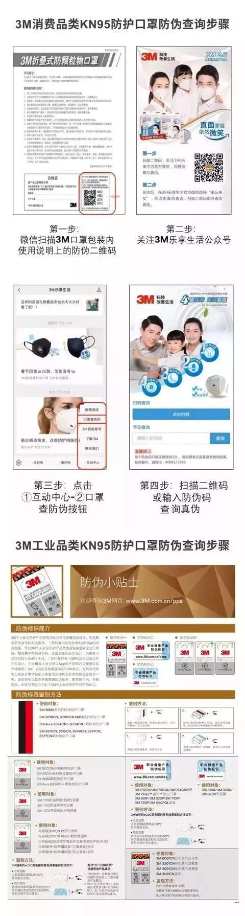 抗疫情适合的几款口罩,真正的抗疫口罩