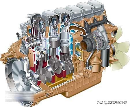 柴油机大小瓦响是什么声音,柴油机异响怎么回事啊