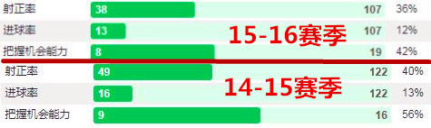 穆帅回应桑切斯,穆帅为什么离开桑切斯