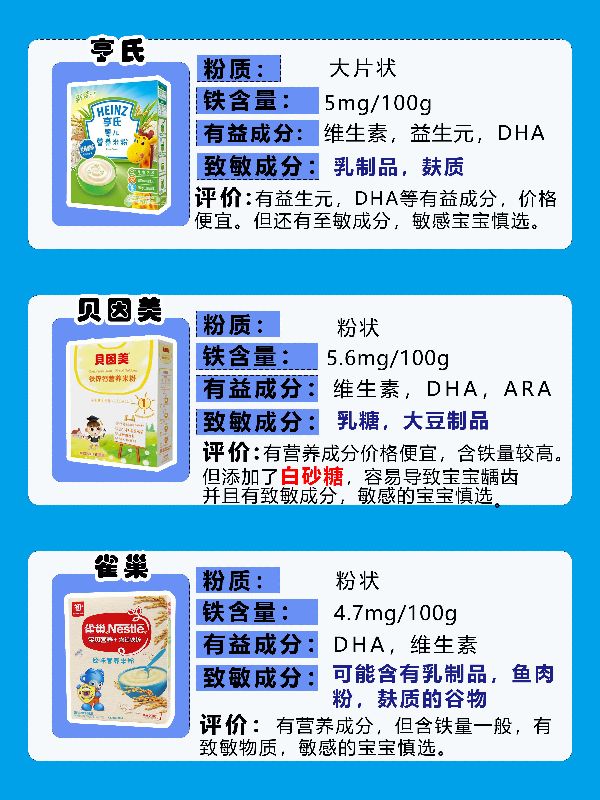 宝宝米粉推荐哪一款好9个月龄,21款宝宝米粉的测评