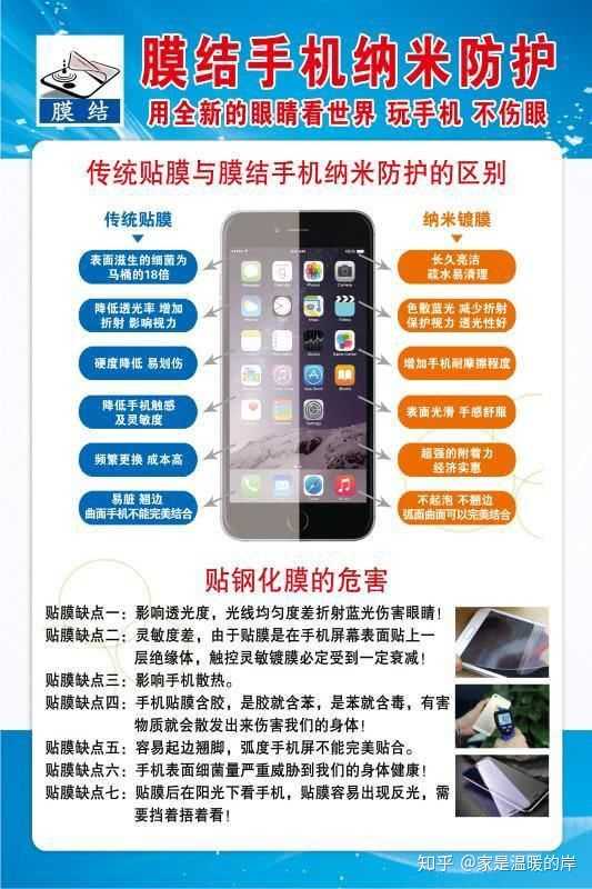 膜结纳米防护项目招商,膜结纳米核心创业项目