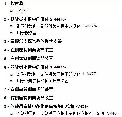 奥迪汽车座椅使用讲解,奥迪电动座椅功能介绍