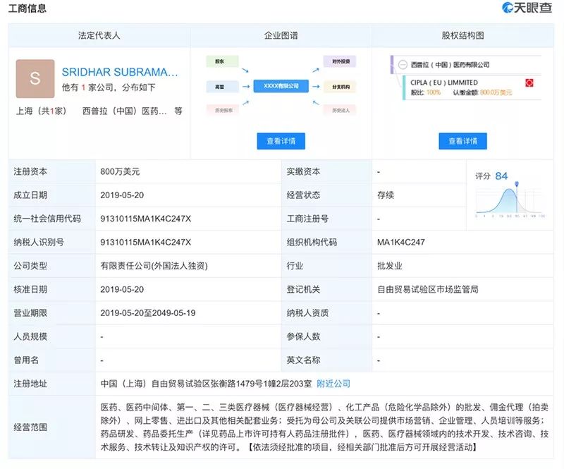 印度仿制药入华,印度仿制药进入我国市场了吗
