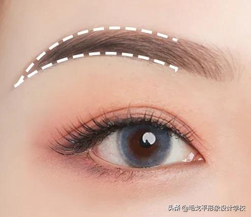 不同脸型如何化妆与服装搭配技巧,不同眼型脸型唇形的化妆要点