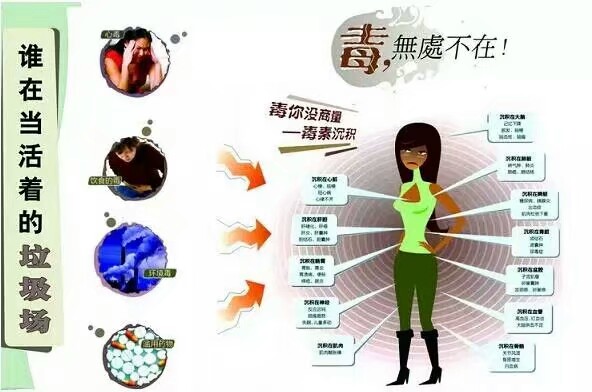 清洁皮肤毛孔里的黑头污垢,全身皮肤毛孔堵塞怎样清洁