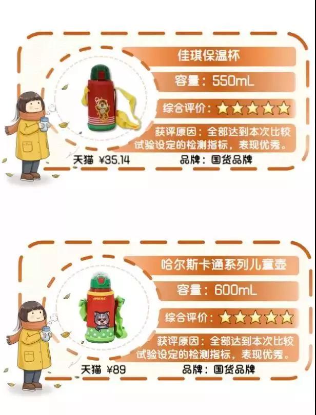 好用的儿童保温杯推荐视频,几款儿童保温杯真实测评