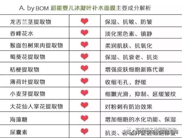 宋小宝的日常保养,宋小宝化妆后是什么样子