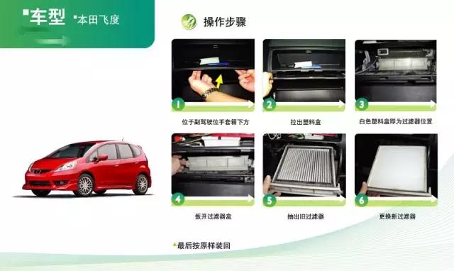 东风标致308的空调滤芯在什么位置,汽车空调滤芯有几个位置