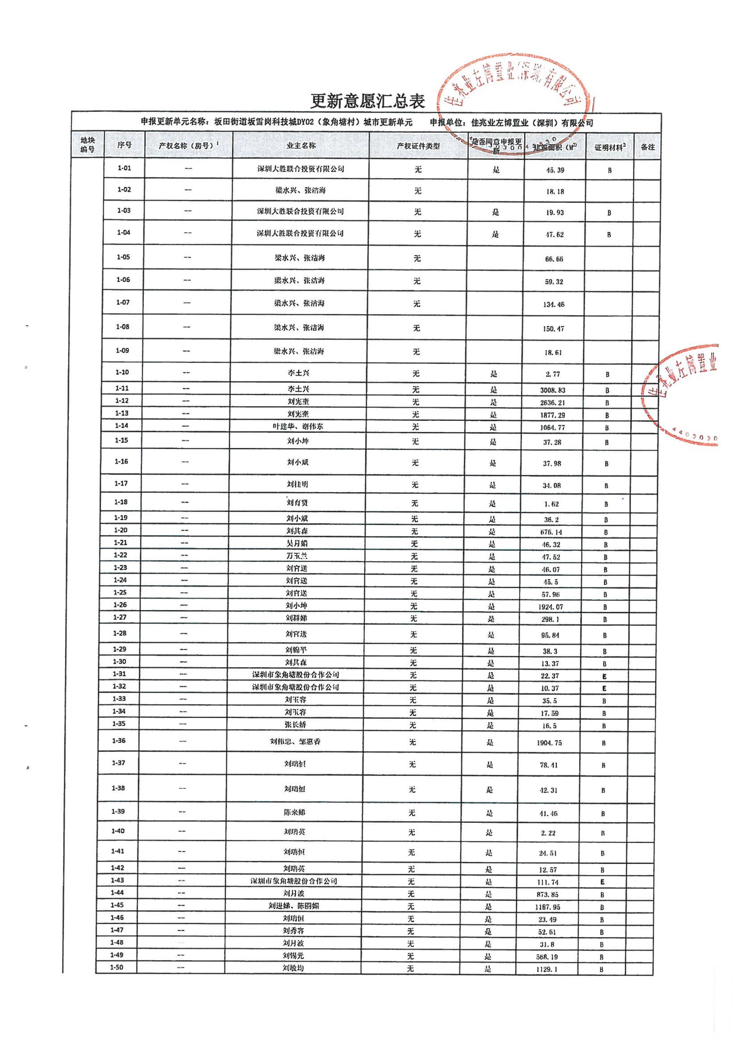 与华为合作的利弊,有关华为的发展与成功的文章
