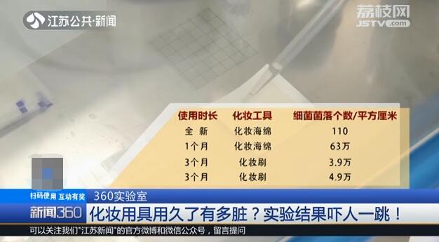 化妆工具长时间不洗的危害,化妆工具长期不洗会怎么样