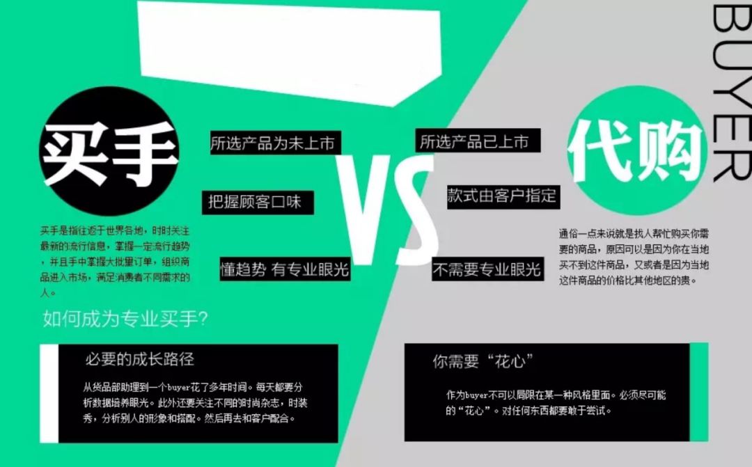 时尚买手是什么样的,时尚买手和潮流买手哪个好