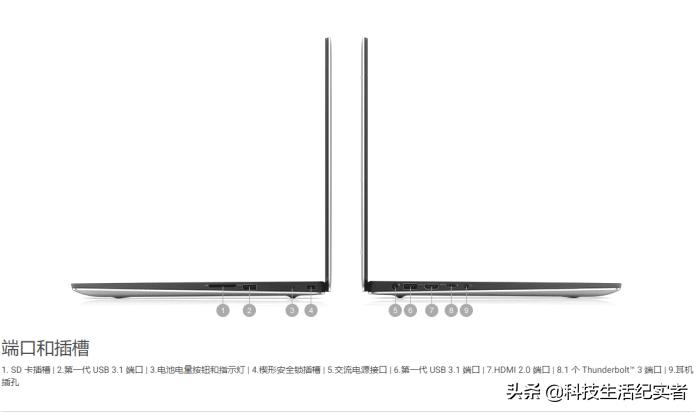 看看电脑的价格,十大高端笔记本电脑价格