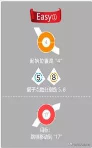 数学就是艺术,数学也是一种艺术