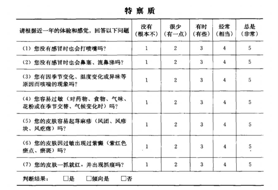 易过敏体质如何改变,过敏孩子如何改变体质