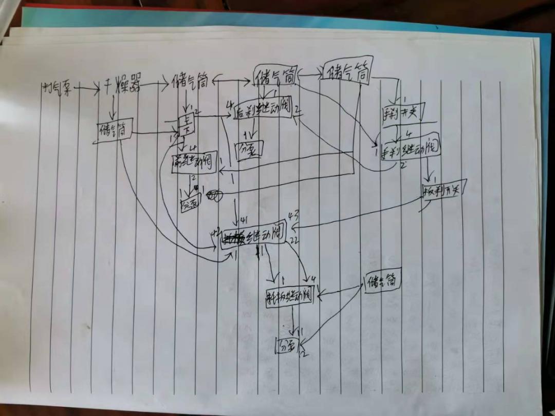 中国刹车王“喜提”加盟商，原来是这样加盟的