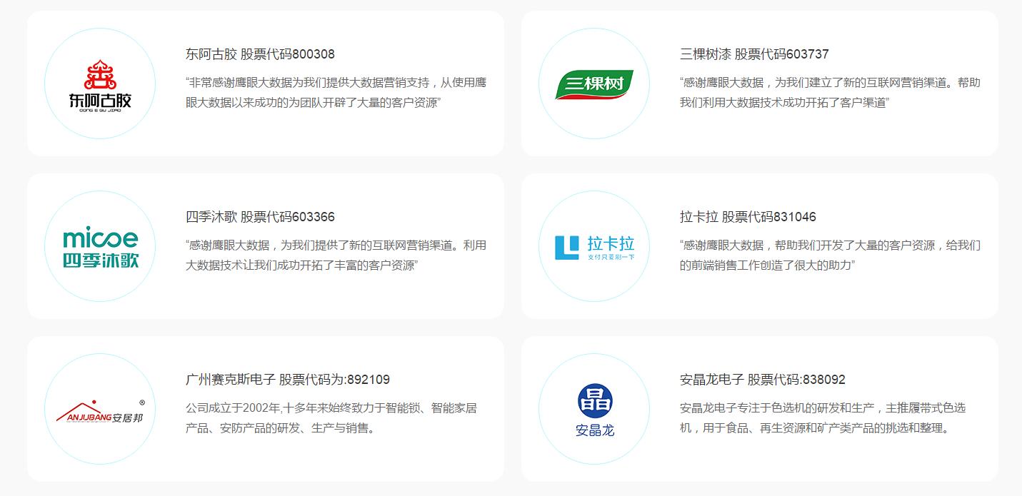 鹰眼智客电销机器人多少钱,鹰眼智客智能营销系统