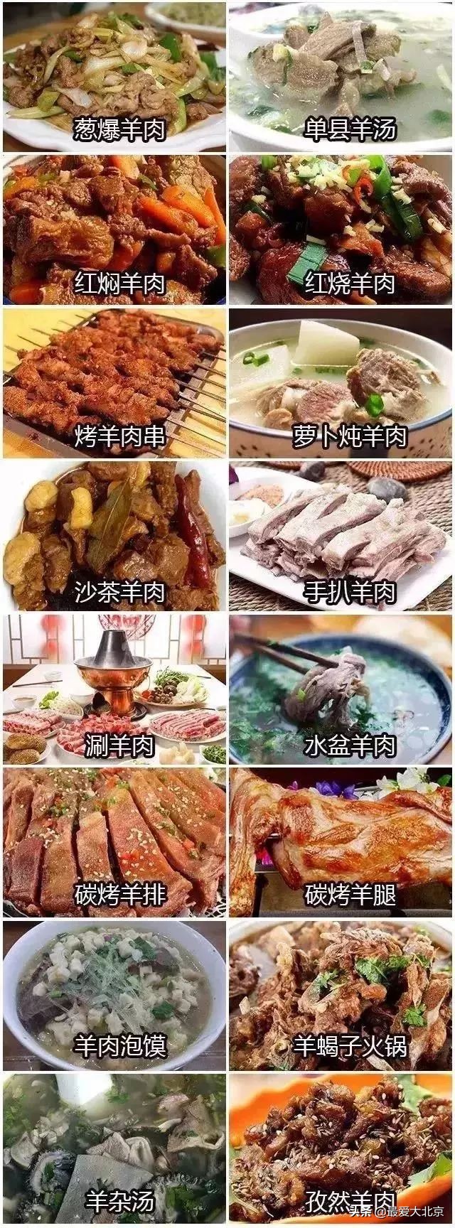 老北京小寒吃什么传统美食,今天小寒吃什么饭