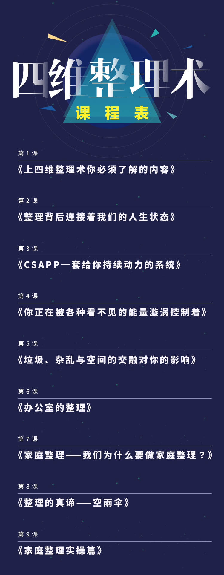 四维培训课程体系,四维技能培训