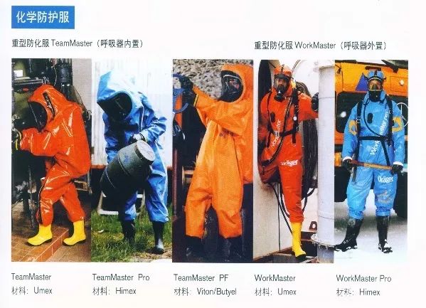 高温作业场所的防护措施有哪些,高温作业时注意哪几项防护